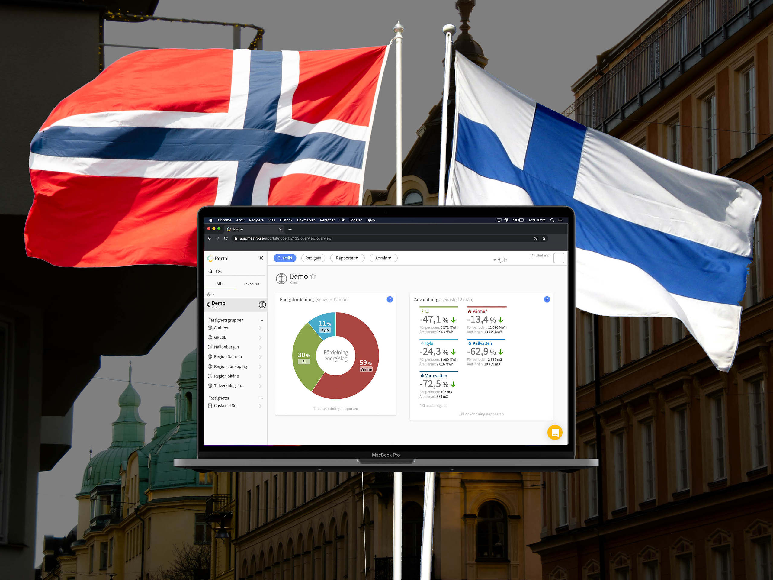 Mestro Portal på norska och finska